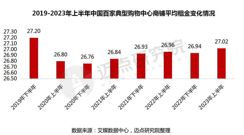 2023年我国经济增长5.2%，扩内需增量政策有望继续推出