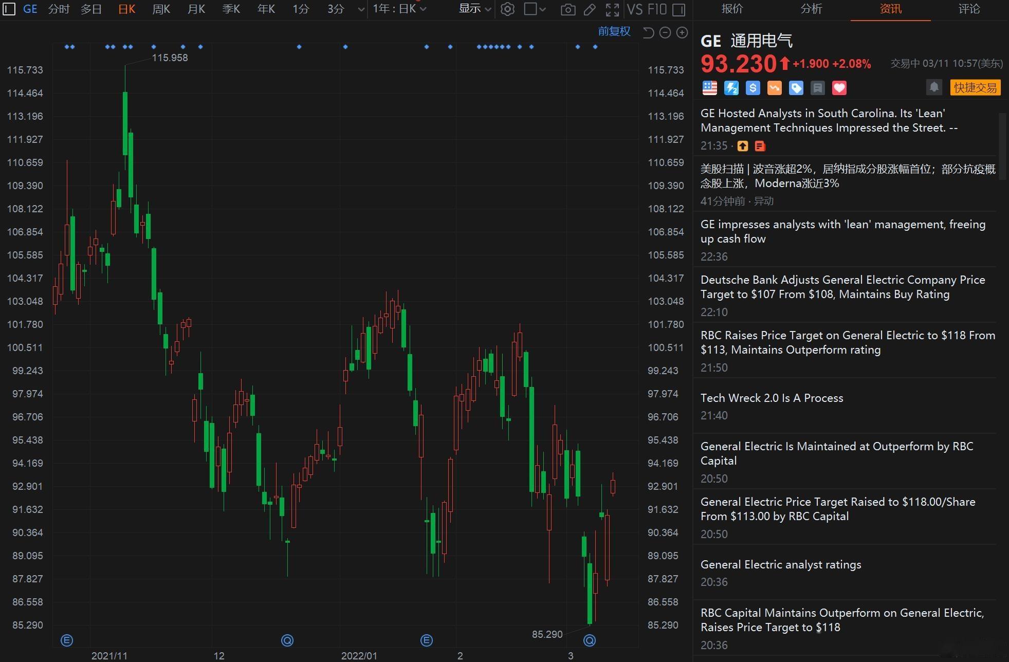 美股异动 | 大型科技股普跌 英伟达(NVDA.US)跌近2%