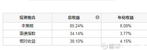 溢价率一度超过20%！场内、外基金的区别咋这么大？