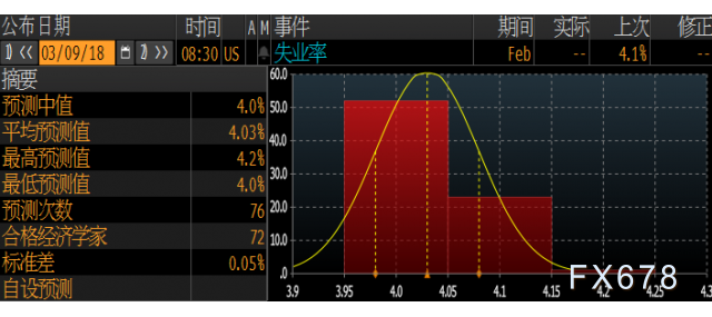 香港：2023年10月至12月经季节性调整失业率为2.9%