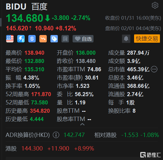 美股异动 | 美国超微公司(AMD.US)涨超3% 一度触及历史新高