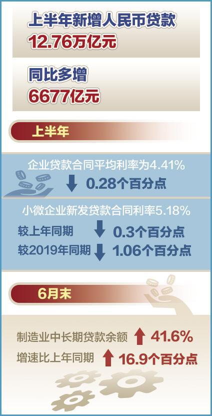 工信部：2023年多数省份工业经济稳定恢复，江苏、山东、安徽等规上工业增加值增速超7%