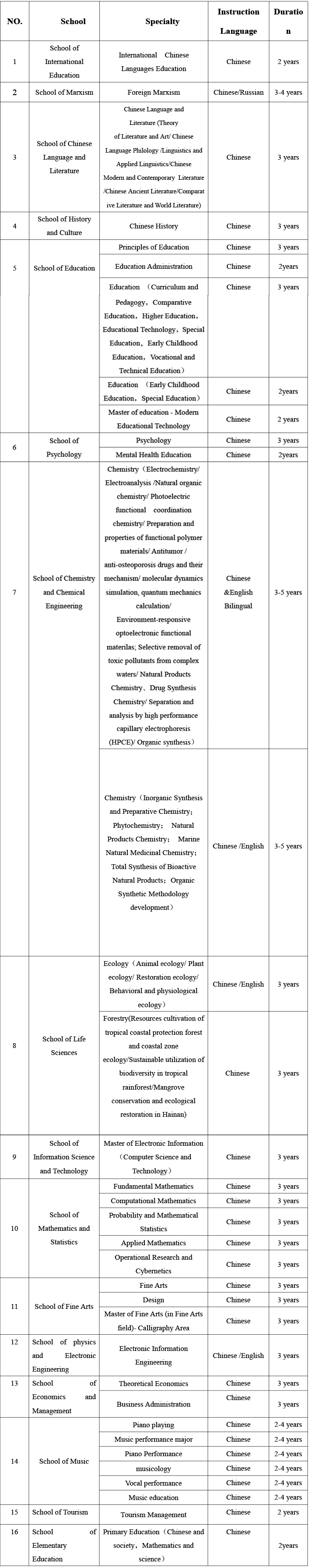 你我新分工！NUSCAN切入电商下半场