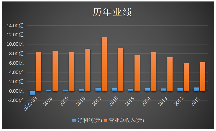 光伏电池“黑马”钧达股份宣布赴港上市