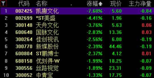 光伏电池“黑马”钧达股份宣布赴港上市