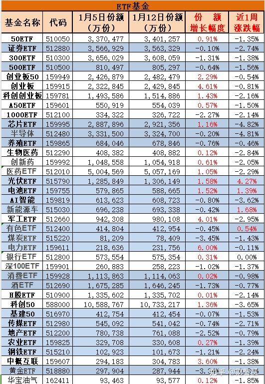 美国地区性银行2024年或持续承受净息差压力