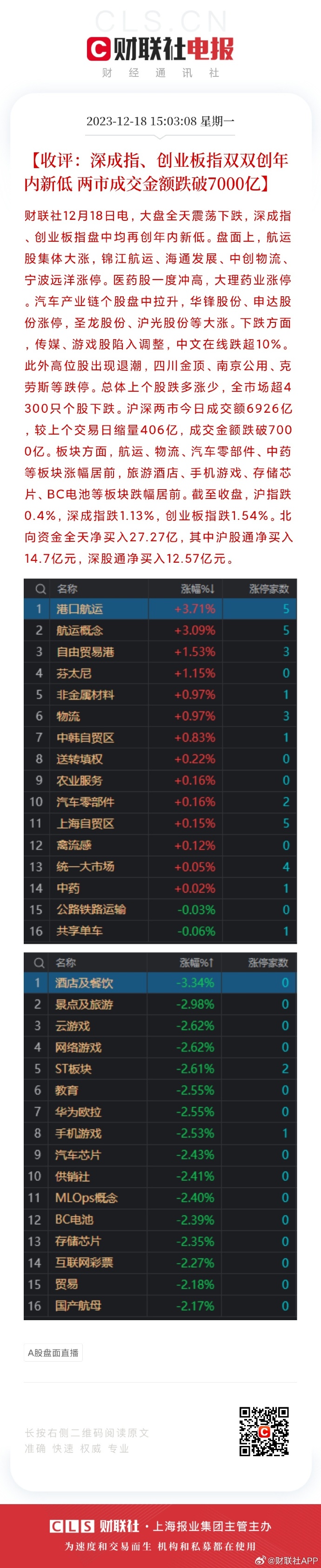 景业智能最新公告：首次回购3.5万股公司股份