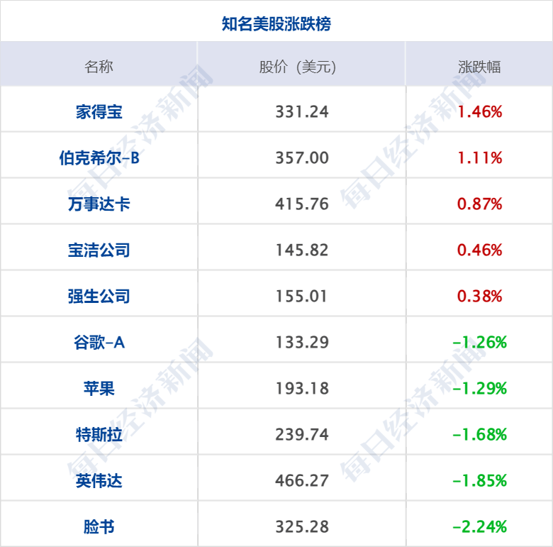 今年以来新增回购增持计划36家次 沪市公司持续向市场传递信心