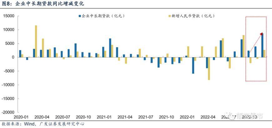 重磅！国常会最新定调！加大中长期资金入市力度！要采取更加有力有效措施，着力稳市场、稳信心！