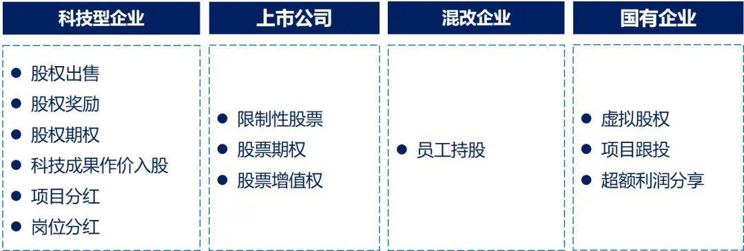 重磅！国常会最新定调！加大中长期资金入市力度！要采取更加有力有效措施，着力稳市场、稳信心！