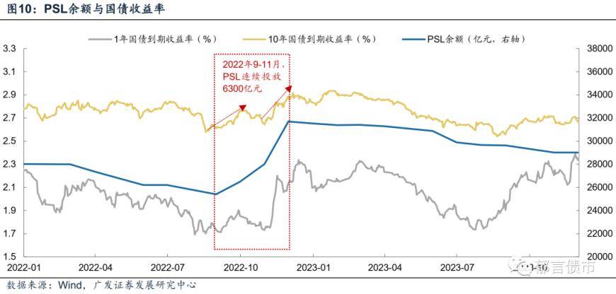 重磅！国常会最新定调！加大中长期资金入市力度！要采取更加有力有效措施，着力稳市场、稳信心！