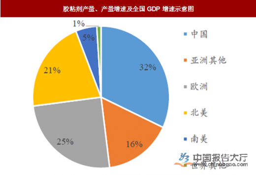 刚刚定了！2024年的产粮目标