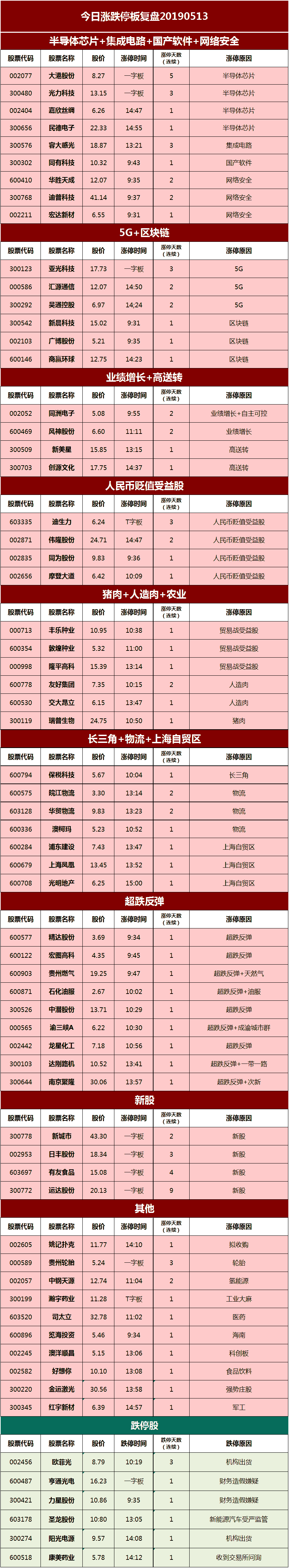 1月23日华瓷股份涨停分析：NFT概念热股