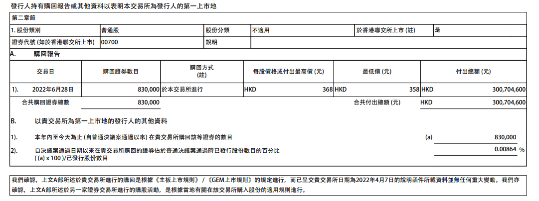 主力资金丨“股王” 遭连续卖出，资金继续流出“华字辈”个股