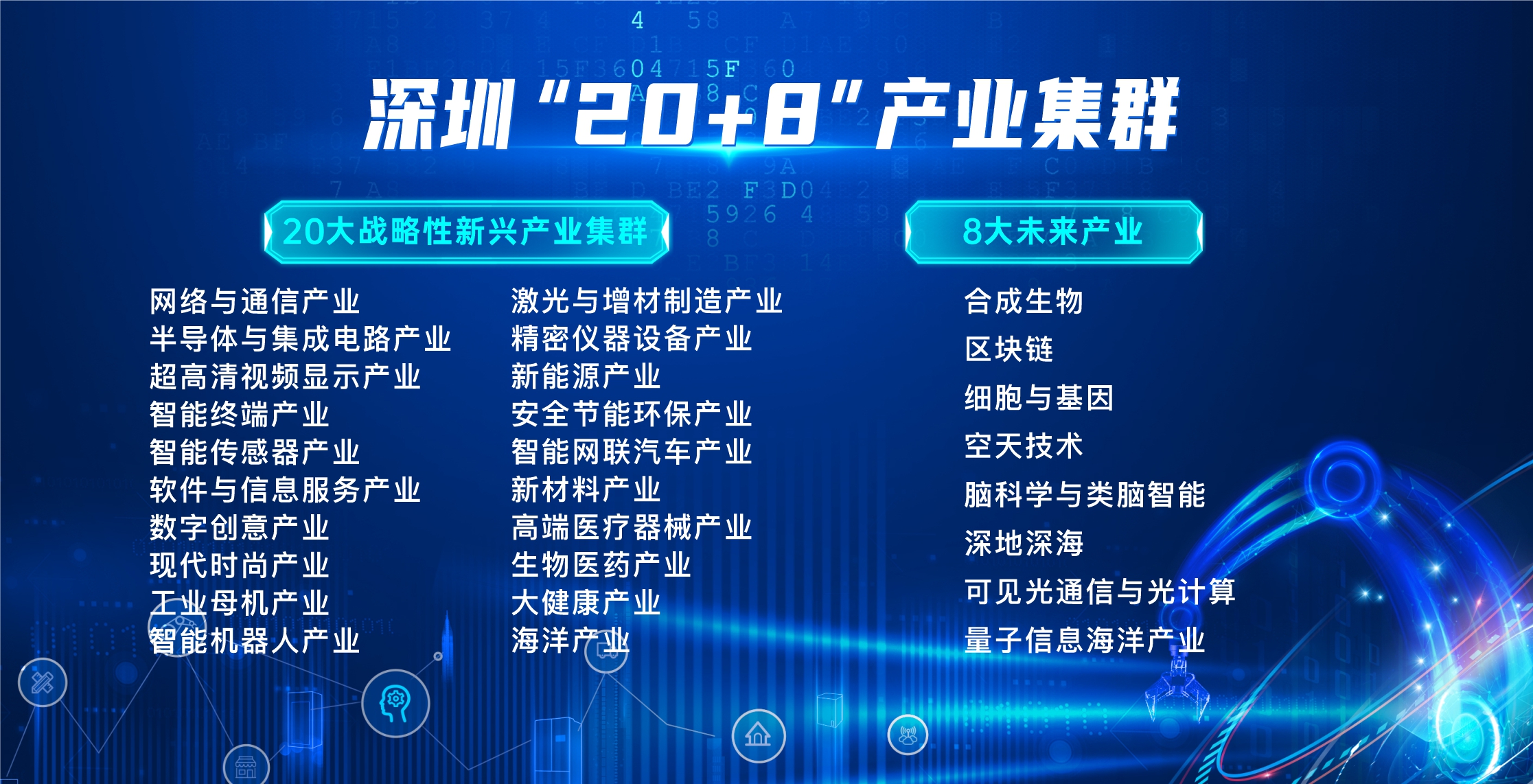 江苏2023年GDP增长5.8% 今年持续壮大先进制造业集群