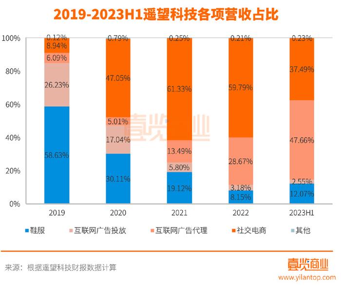 贝因美：公司经营走出谷底，回购体现发展信心