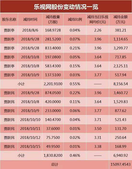 克明食品15年来首亏，预亏超4600万元，陈宏3个月前刚接班陈克明