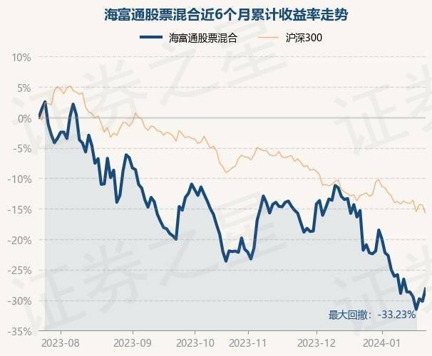 1月25日证券之星早间消息汇总：多个部门传来利好消息