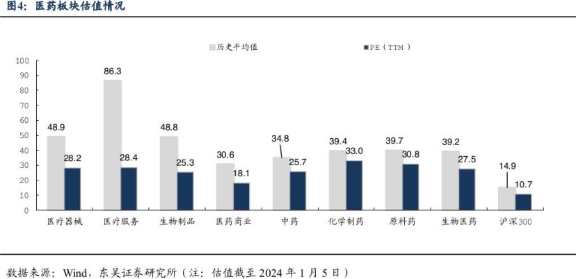 非银金融行业今日涨2.00%，主力资金净流出9257.41万元