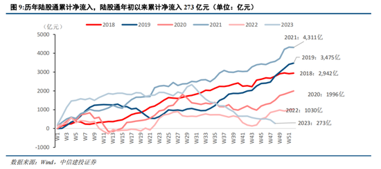 美国对泰国轮胎反倾销税率大降 多家A股公司收获利好