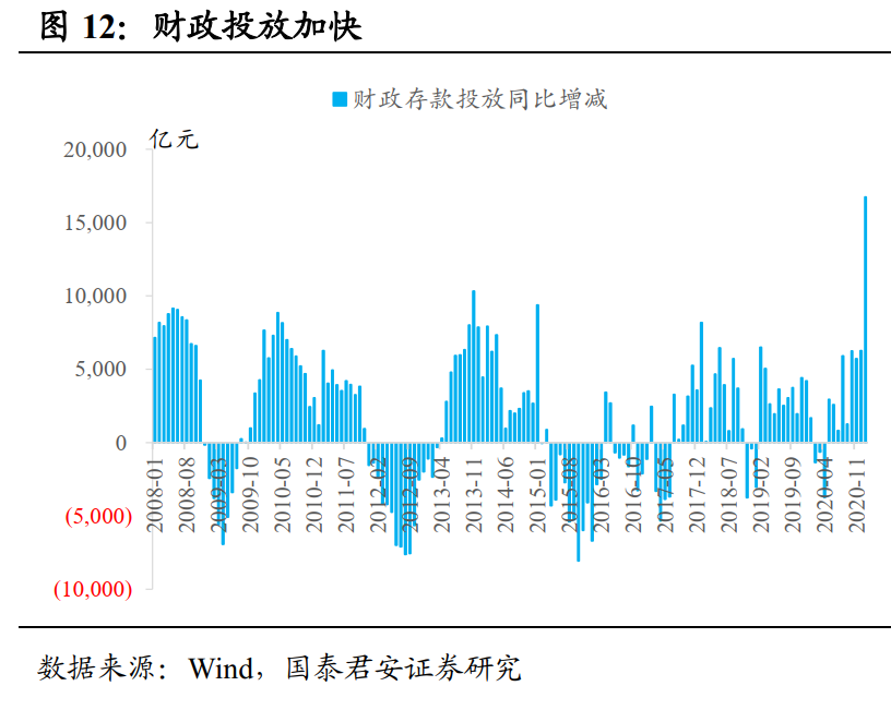 债市开放“大动作”：离岸市场确立境内债券的担保品功能 债券回购境外参与主体扩围