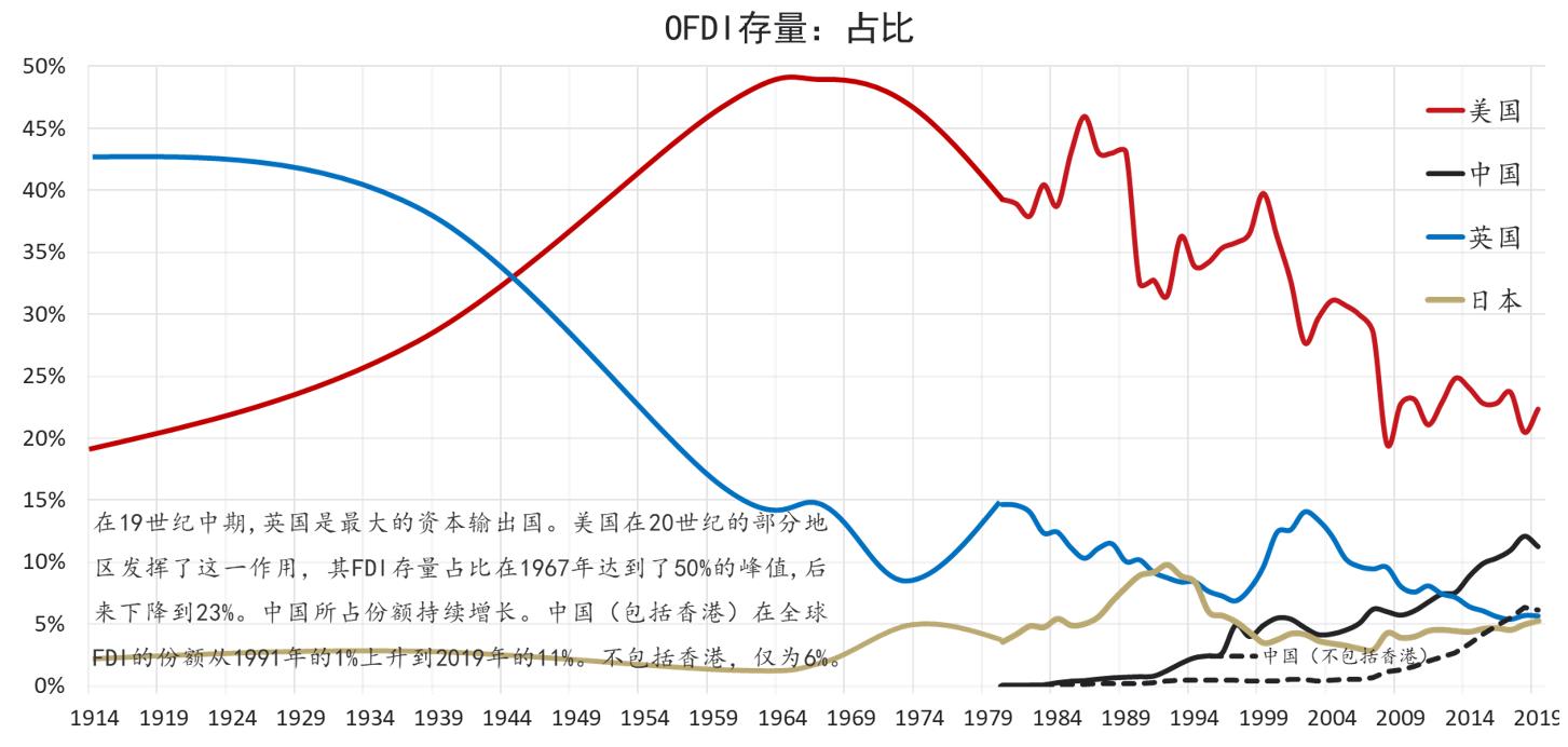 全球经济治理50人论坛发布专著——《变局与应对：全球经济金融趋势与中国未来》