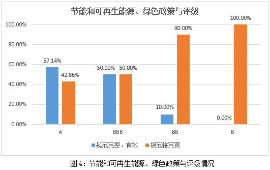 持续践行可持续发展 稻草熊娱乐获评“2023年度ESG先锋企业”