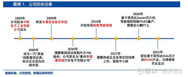 汽车智能座舱行业加速变革，全链条生产能力助推华安鑫创转型升级