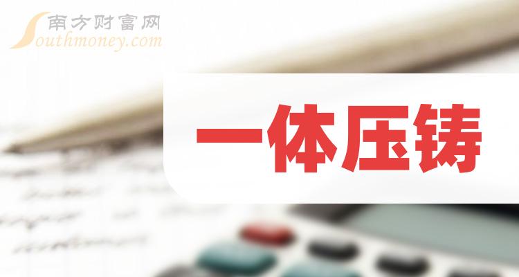 金固股份：预计2023年扣非后净利润增长100%-101.63% 实现扭亏为盈