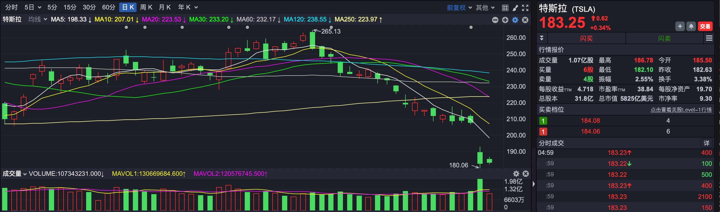 迈瑞医疗全资子公司拟收购惠泰医疗21.12%股份 进入心血管领域相关赛道