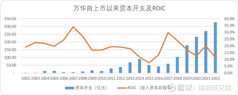 “小投入”撬动“大资本” 河北武安引入社会力量解决水利发展困境