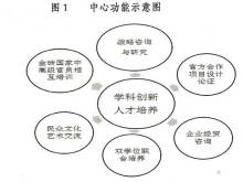 复旦大学可持续发展研究中心：1月全球主要碳市场量价齐跌