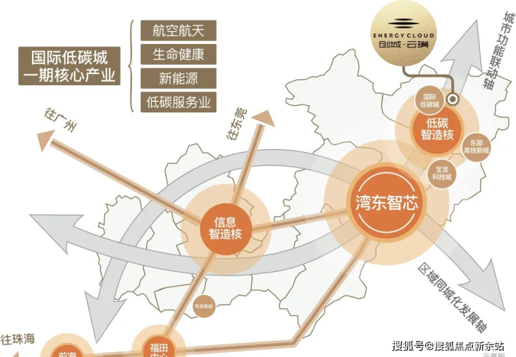 深圳蝉联全国工业“双第一” 2024年将向哪冲刺？