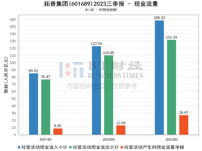 ST天喻下跌5.51% 2023年净利润预计大幅下降