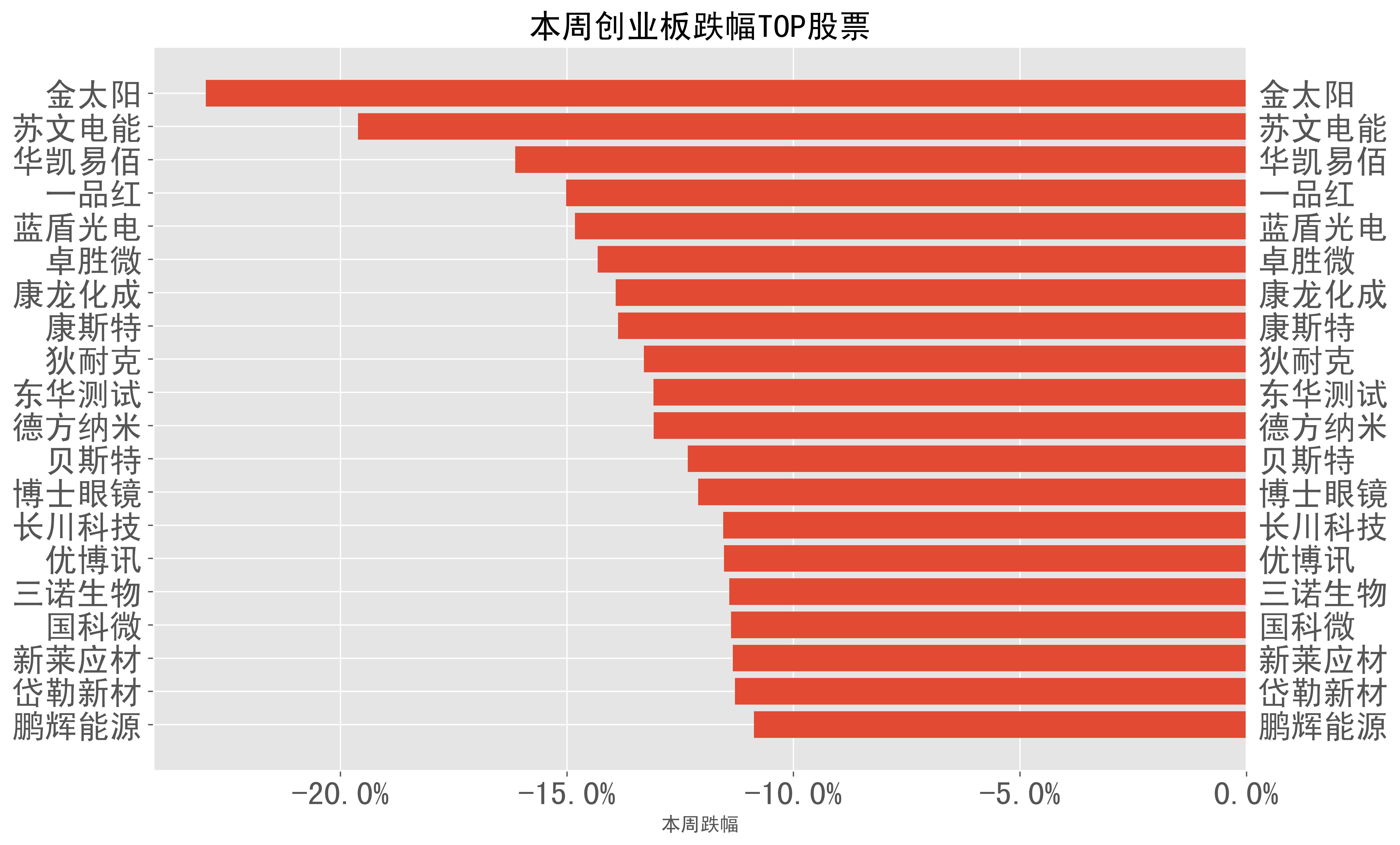 惠泰迈瑞强强联合 推进研发协同抢占国际市场