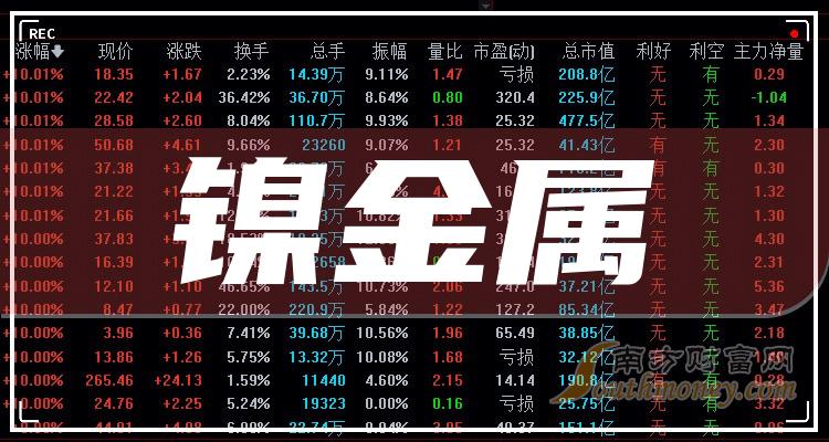 青岛中程1月31日龙虎榜数据