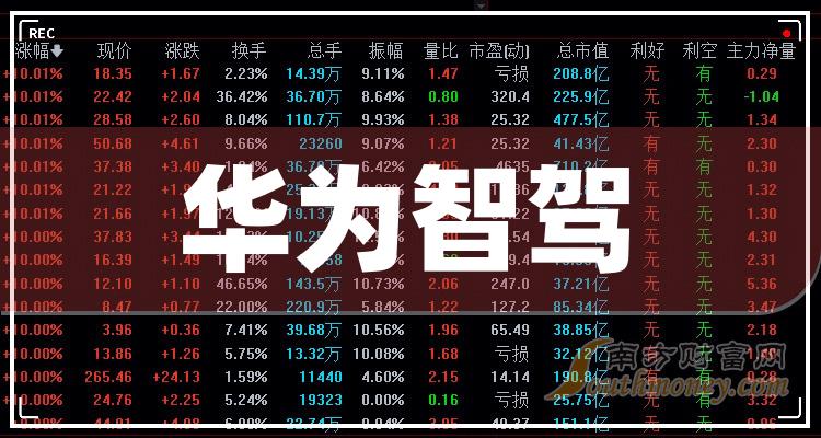 计算机行业今日净流出资金27.16亿元，科大讯飞等12股净流出资金超5000万元