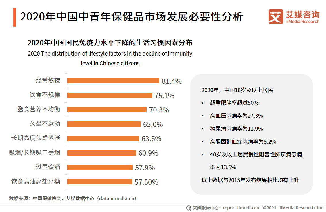 满贯集团成功进入东南亚保健市场2024年发展强劲