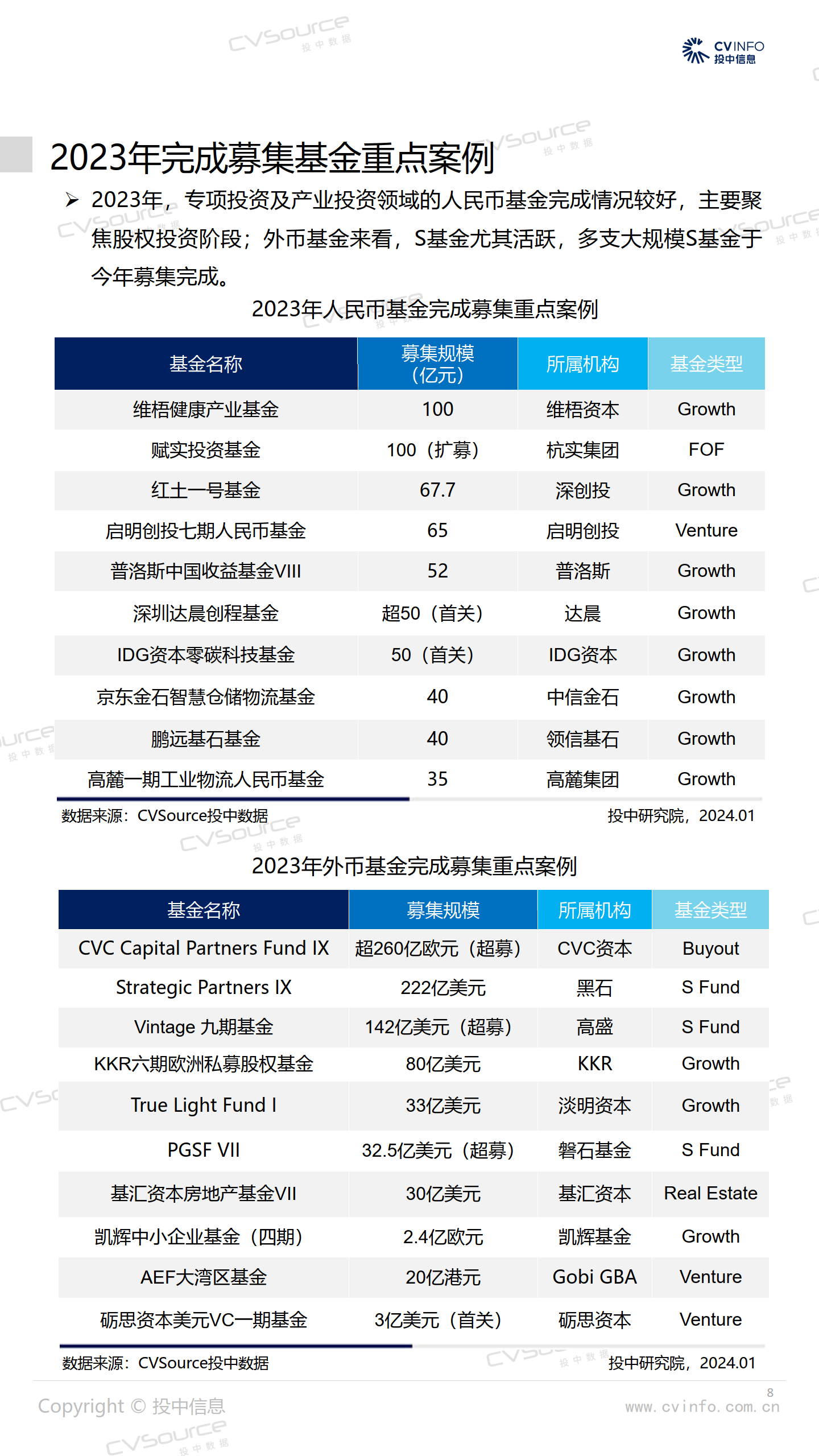 易纲发声！"国家队"，再度出手！