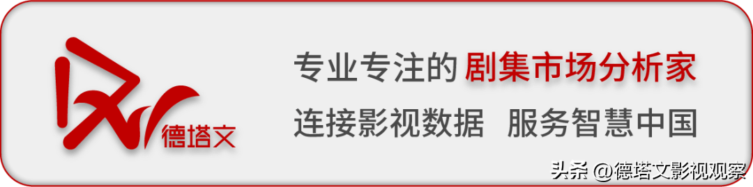 今日73只个股突破半年线