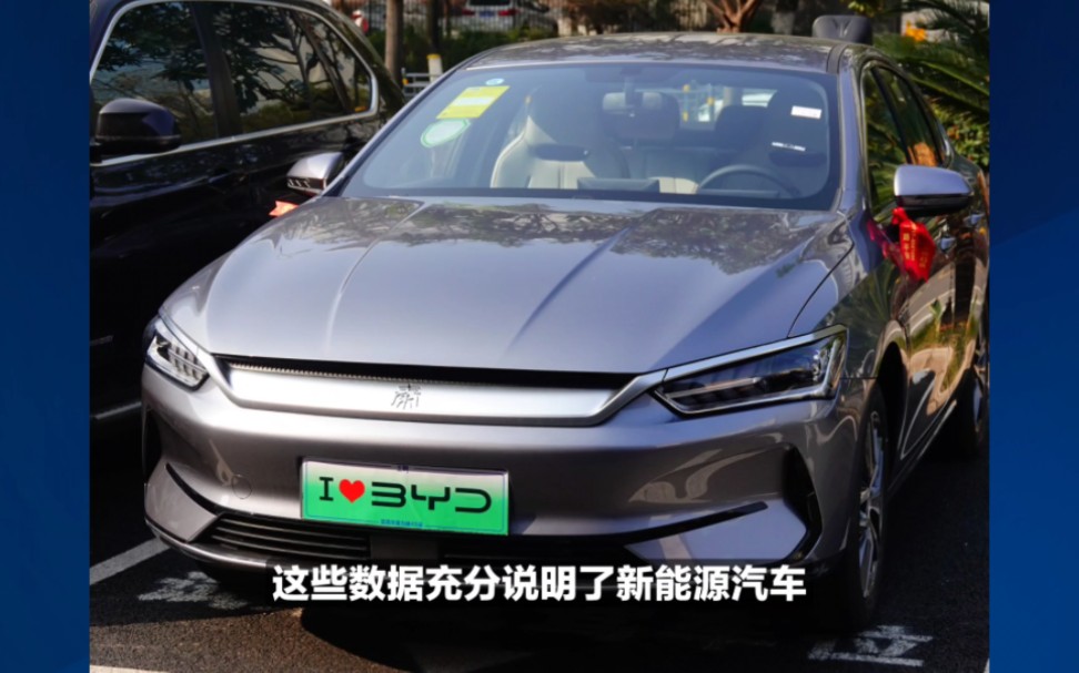 9部门发文！事关新能源汽车！