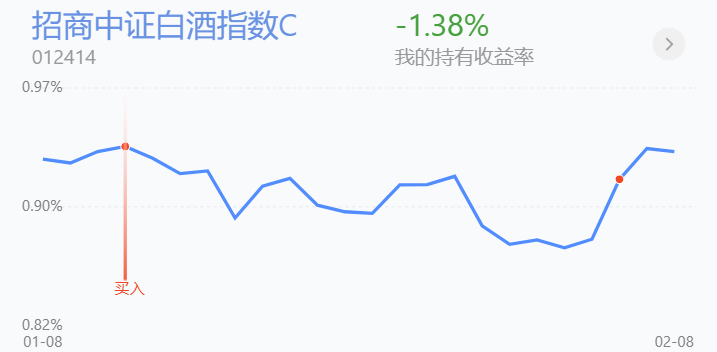 透过隐形重仓股新布局 猜破基金经理“小心思”
