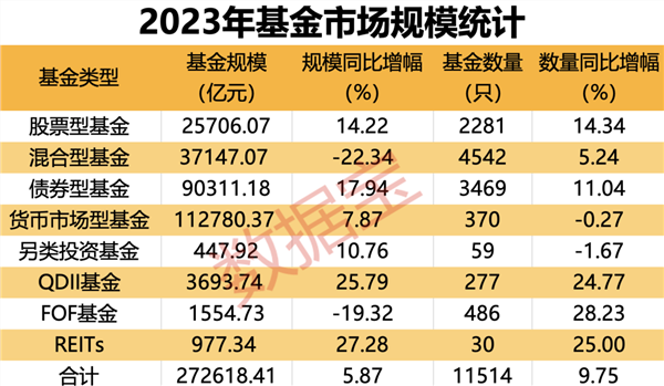 透过隐形重仓股新布局 猜破基金经理“小心思”