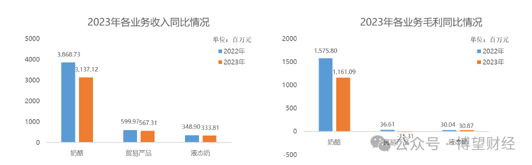 分众传媒2023年财报：服务新时代品牌建设 聚力助推国牌崛起