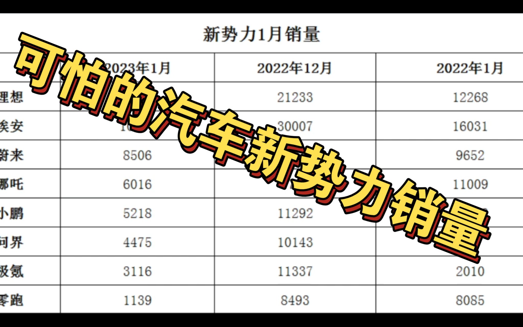 分众传媒2023年财报：服务新时代品牌建设 聚力助推国牌崛起