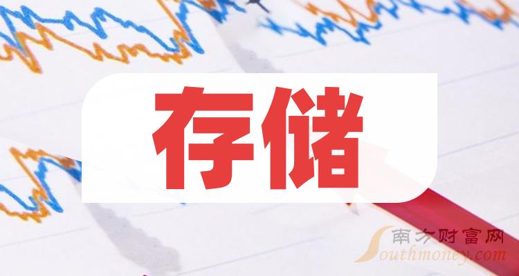 聚辰股份一季度扣非净利6611万元 同比增长293.40%