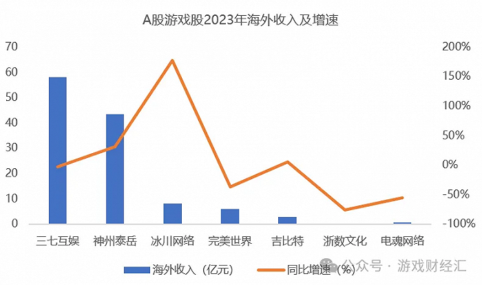 道明光学：2024年一季度归母净利润环比增长近一倍 大手笔分红提升投资者回报