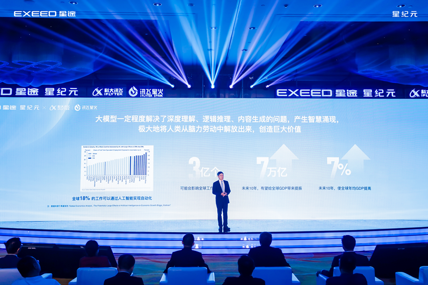 讯飞星火首发AI合同助手，大模型时代的“超级知识助手”来了