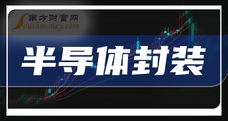 21.01亿元主力资金今日撤离建筑装饰板块