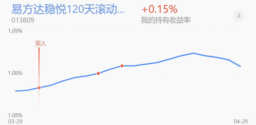 债市遭遇“过山车”行情，债基还能上车吗？